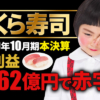 くら寿司、2020年10月期本決算は純利益-2.62億円で赤字