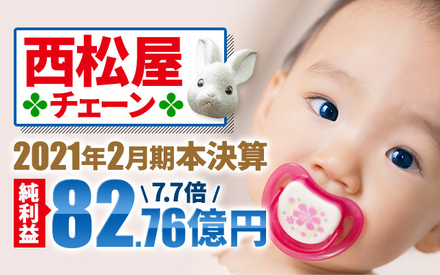 赤ちゃん用品でお馴染みの西松屋チェーン、2021年2月期本決算 純利益は668%増の82.76億円で増収増益