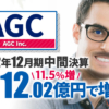 AGC、2022年12月期中間決算 純利益は11.5%増の712.02億円で増収増益