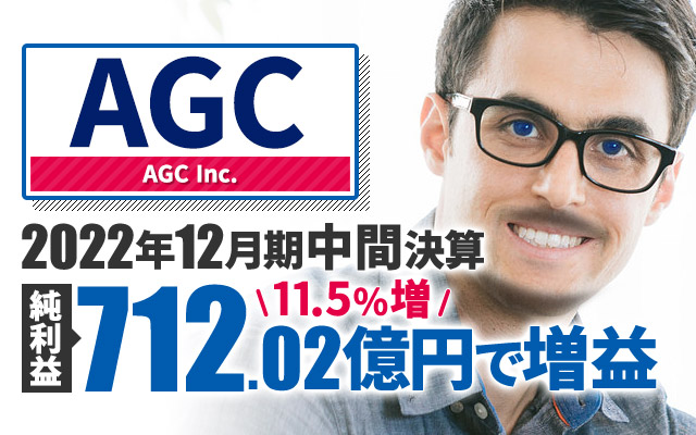 AGC、2022年12月期中間決算 純利益は11.5%増の712.02億円で増収増益