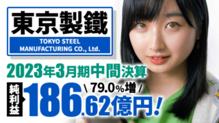 東京製鐵、2023年3月期中間決算 純利益は79.0%増の186.62億円で増収増益