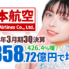 日本航空（JAL）、2024年3月期3Q決算 純利益は426.4%増の858.72億円で増収増益